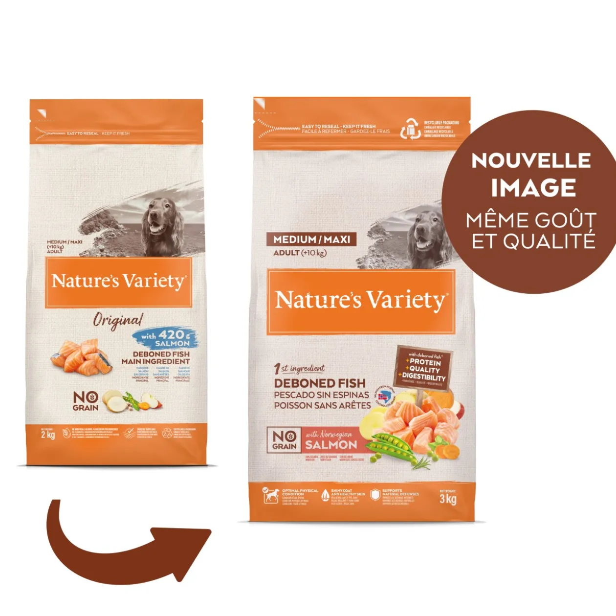 Nature's Variety No Grain Adulte Med/Max Saumon 3kg