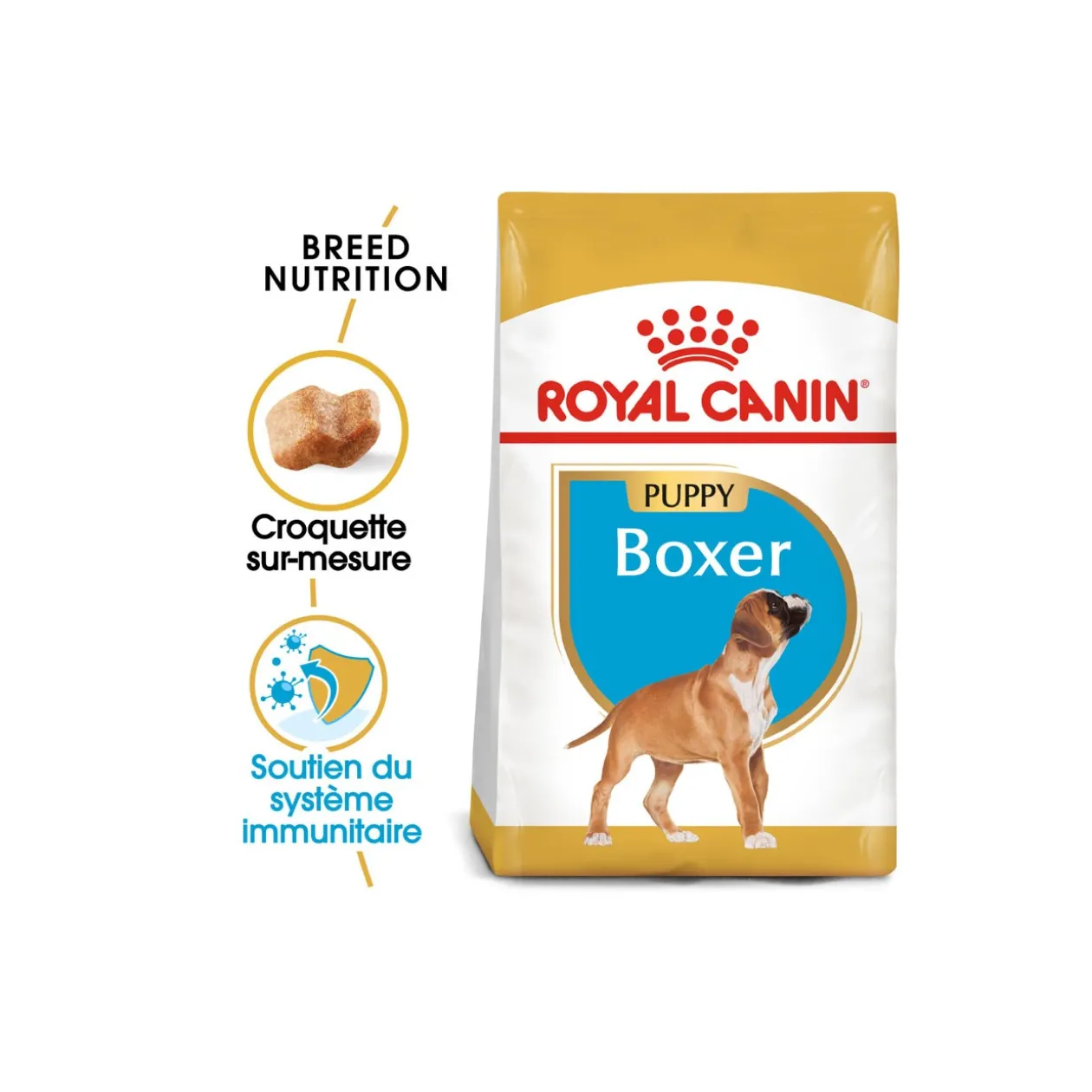 ROYAL CANIN Boxer Chiot Croquettes Chien 12 kg