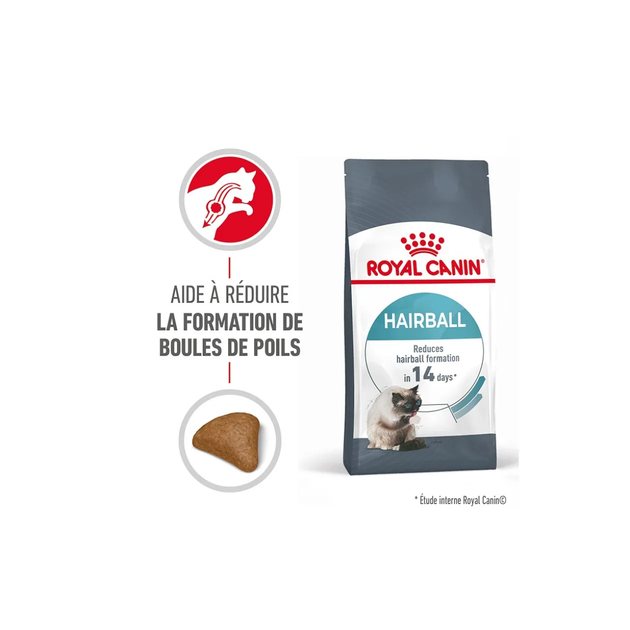 ROYAL CANIN Hairball Care 400 g