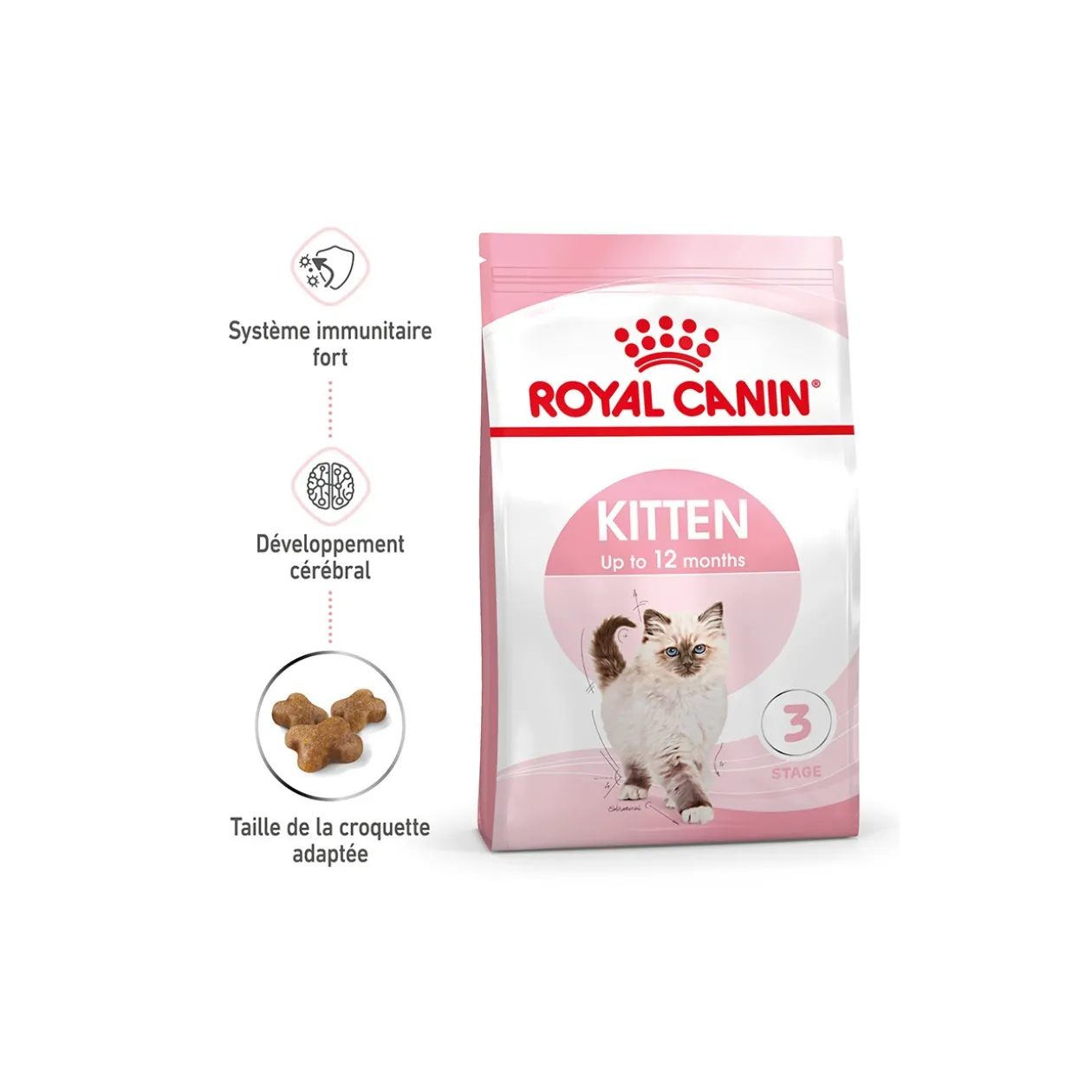 ROYAL CANIN Kitten pour chaton Croquettes Chat 400 g