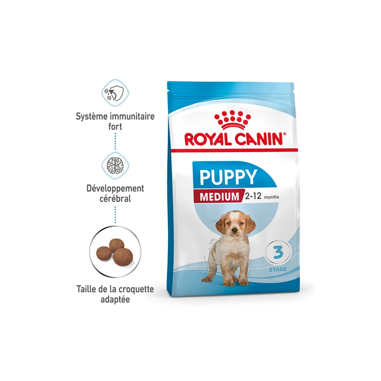 ROYAL CANIN Medium Chiot Croquettes Chien 4 kg